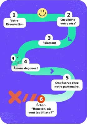 failed-booking-explanation.afbfa52a.jpg